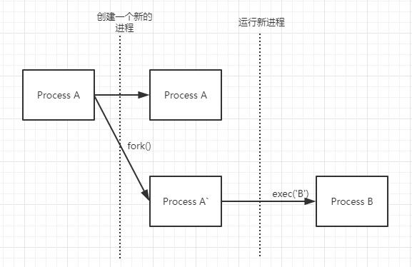 图片加载失败